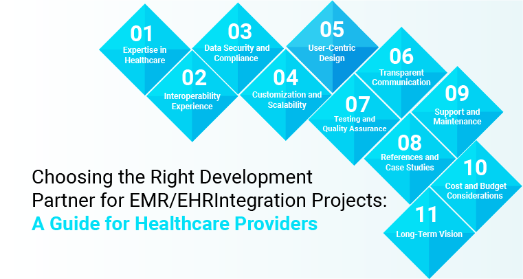 Choosing the Right Development Partner for EMR/EHR Integration Projects: A Guide for Healthcare Providers