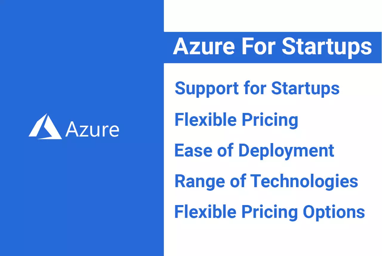 Azure for Startup MVP Development