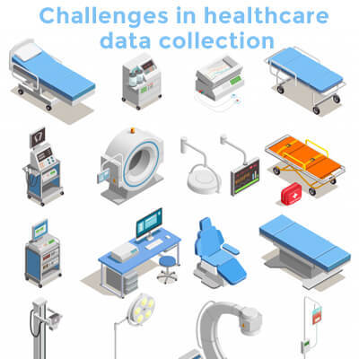 Challenges in healthcare data collection