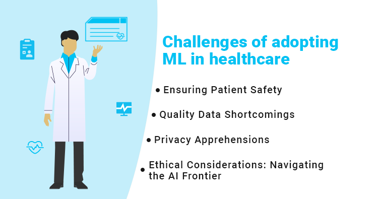 Challenges of Adopting ML in Healthcare