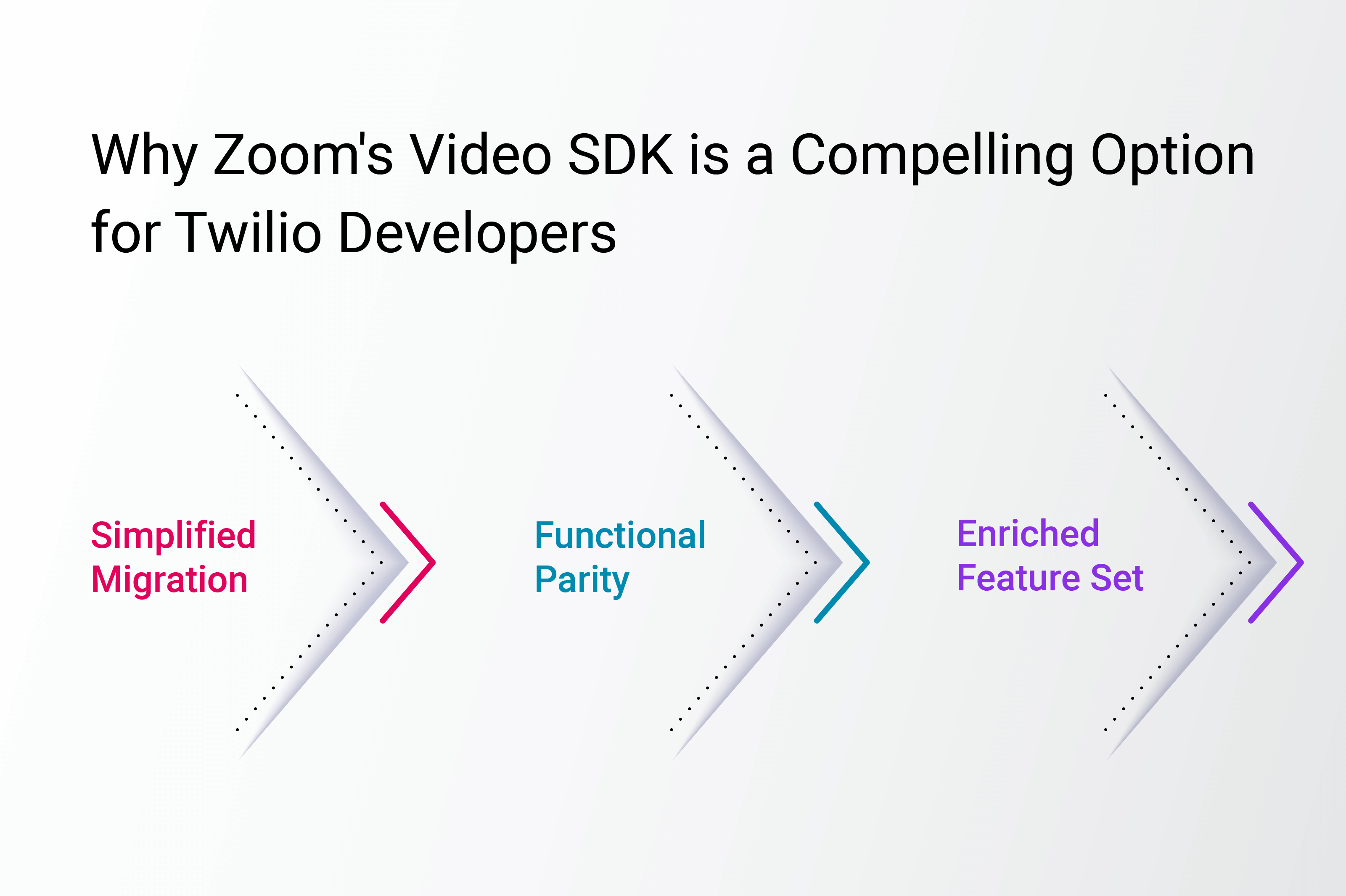 Why Zoom's Video SDK is a Compelling Option for Twilio Developers