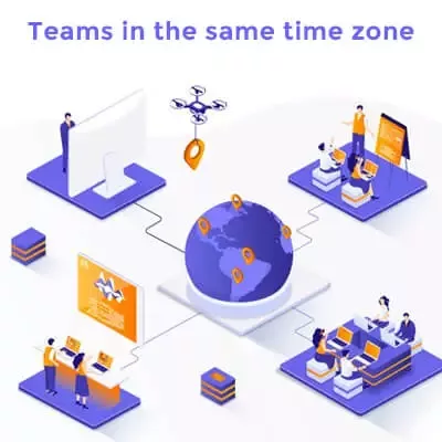 Time zone overlaps - Nearshore outsourcing